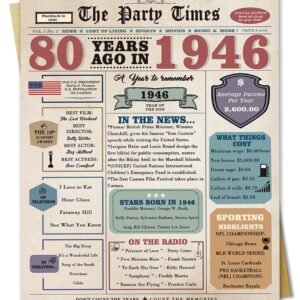 80th Birthday Card Gifts for Men Women, Retro Gifts for 80 Year Old Man Woman, 80th Birthday Decorations for Grandpa Grandma